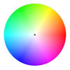 Colour Management